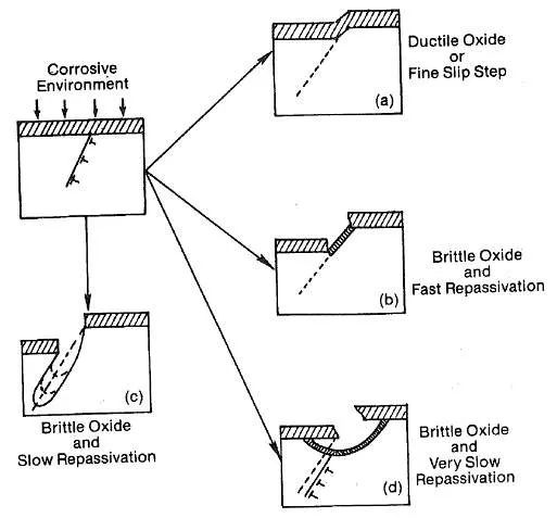 無錫不銹鋼板價格,201不銹鋼,無錫不銹鋼,304不銹鋼板,321不銹鋼板,316L不銹鋼板,無錫不銹鋼板 無錫不銹鋼板價格,201不銹鋼,無錫不銹鋼,304不銹鋼板,321不銹鋼板,316L不銹鋼板,無錫不銹鋼板