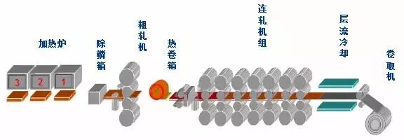 無(wú)錫不銹鋼板價(jià)格,201不銹鋼,無(wú)錫不銹鋼,304不銹鋼板,321不銹鋼板,316L不銹鋼板,無(wú)錫不銹鋼板 無(wú)錫不銹鋼板價(jià)格,201不銹鋼,無(wú)錫不銹鋼,304不銹鋼板,321不銹鋼板,316L不銹鋼板,無(wú)錫不銹鋼板